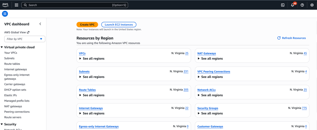 Navigate to the VPC page
